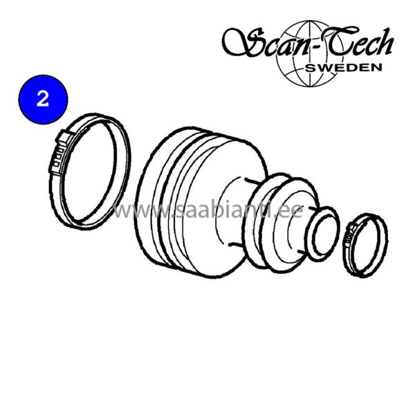 ScanTech-50.11241-SaabiAnti